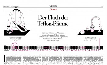 PFClean Teaser - (c) Zeit Online