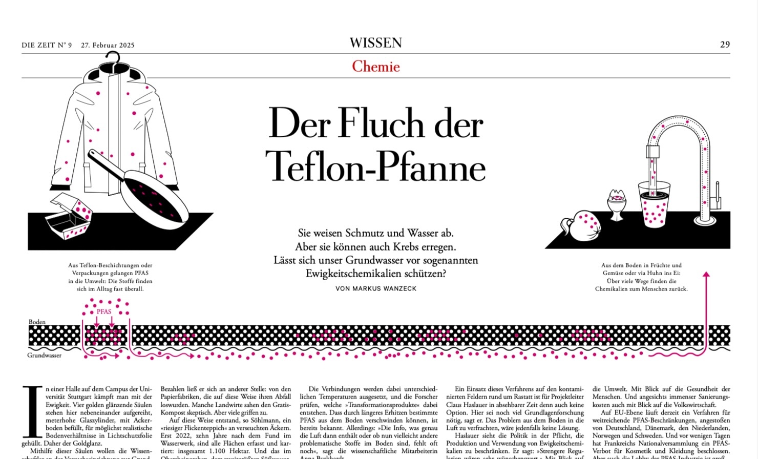 PFClean Teaser - (c) Zeit Online